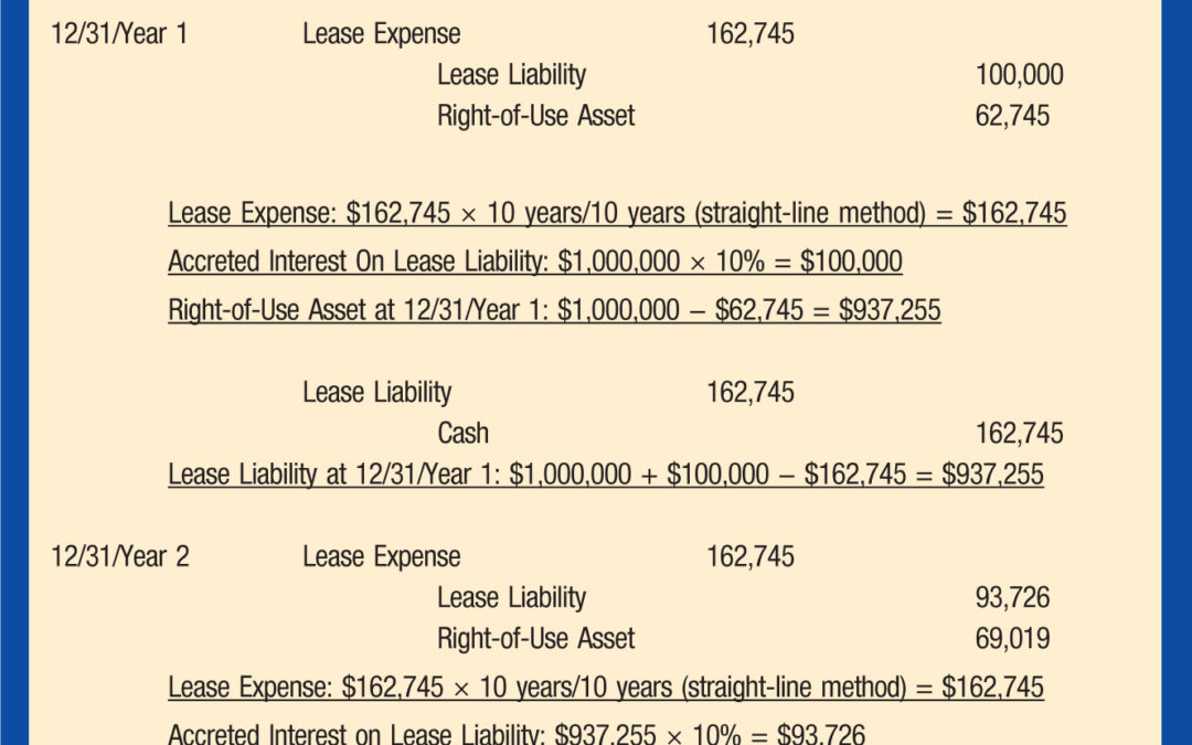 ICYMI | Accounting for Leases Under the New Standard, Part 1