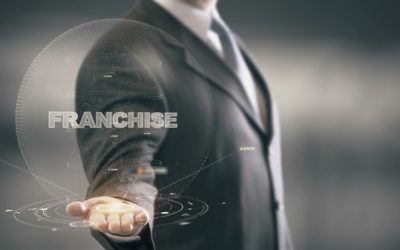 Revenue Recognition: Accounting for Franchisor Revenues