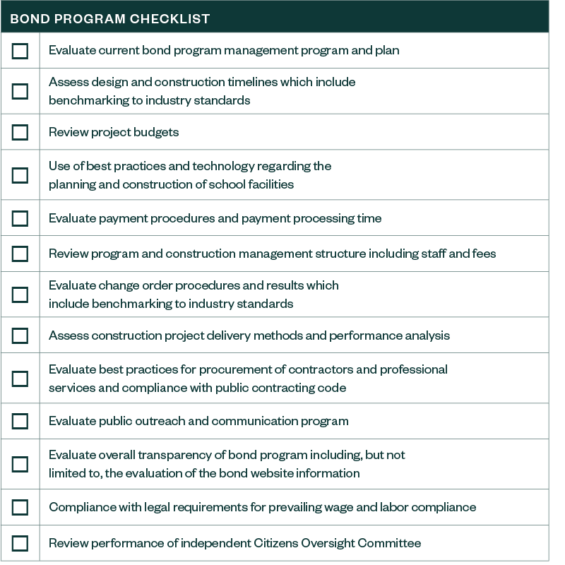 Bond program checklist