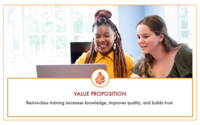 5 Changes for GAAP Dynamics in 2024