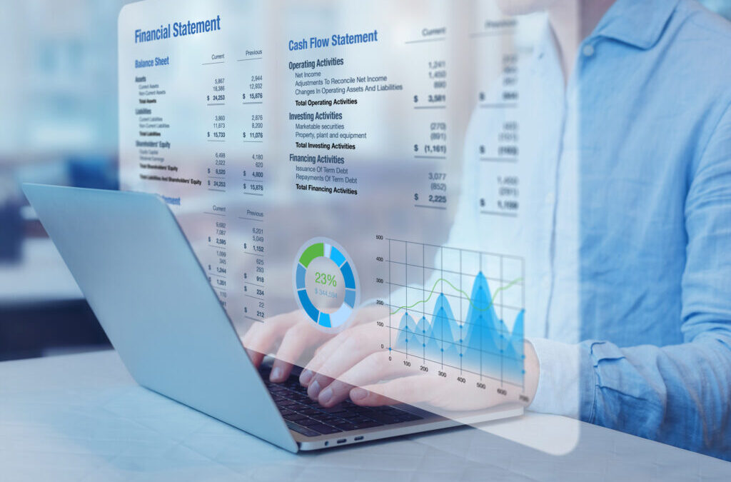 Liquidation Basis Financial Statements for Investment Companies